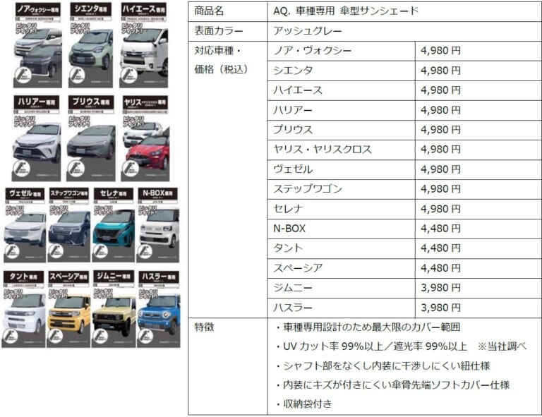 AQ.シリーズ・車種専用折りたたみ傘型サンシェードラインナップ