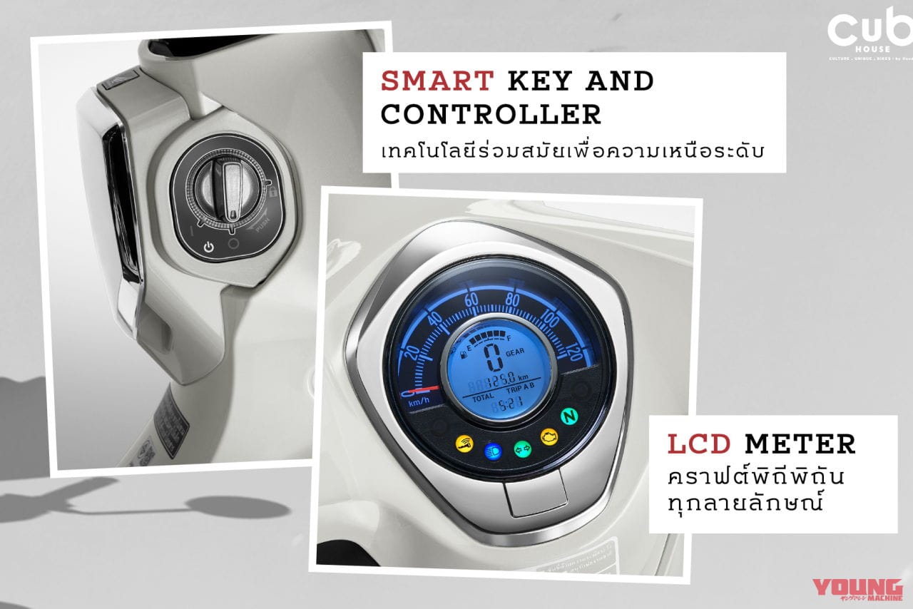 ホンダ|スーパーカブC125|タイ仕様|2025年モデル|白ボディに赤シートの新「スーパーカブC125」が登場! タイで16店舗を構えるカブハウスで販売へ【海外】