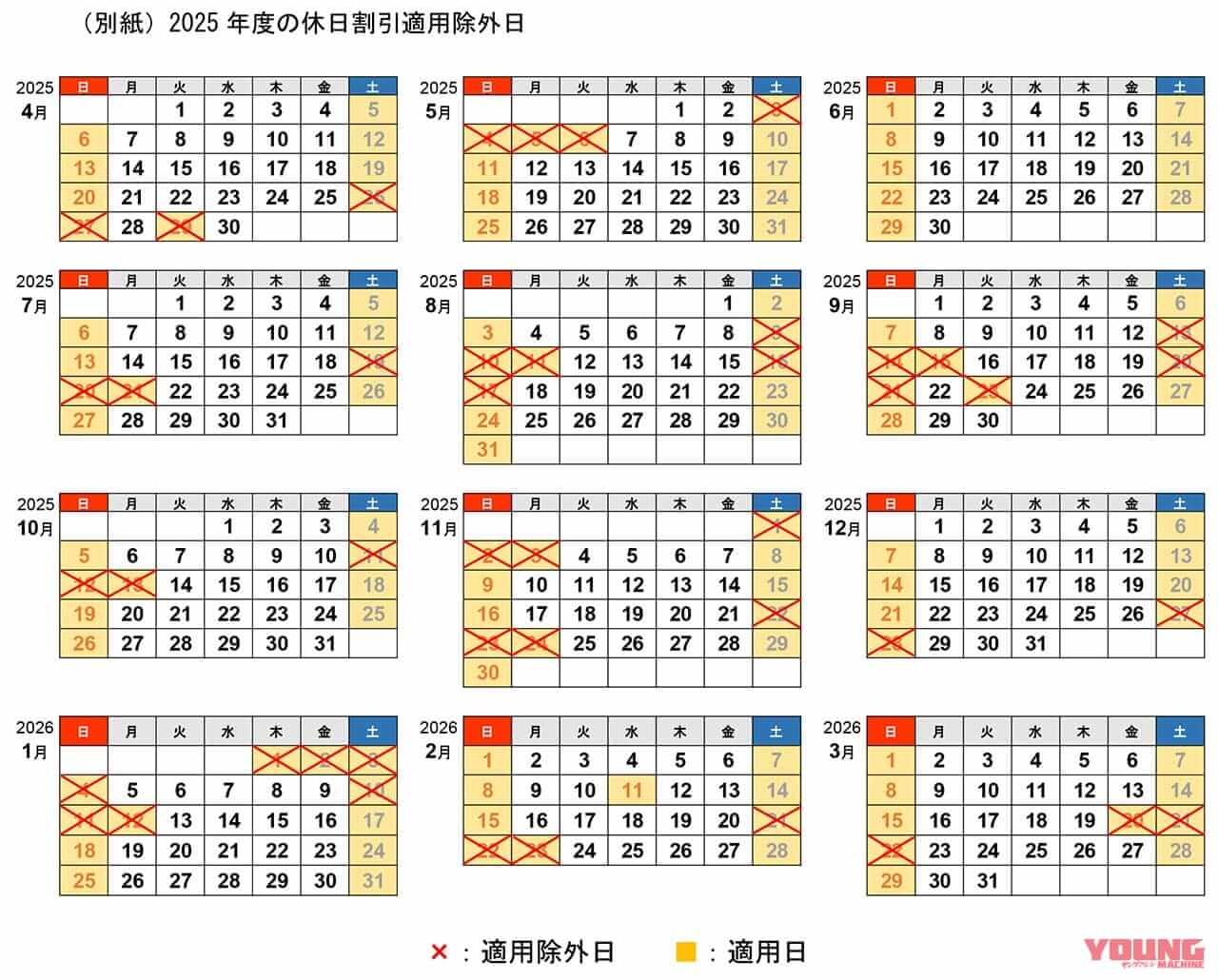 |【速報 高速料金】マジで? ’25年度は休日割引から『3連休』を除外と決定! ツーリングプランと二輪車定率割引は今週にも発表予定……〈多事走論〉from Nom