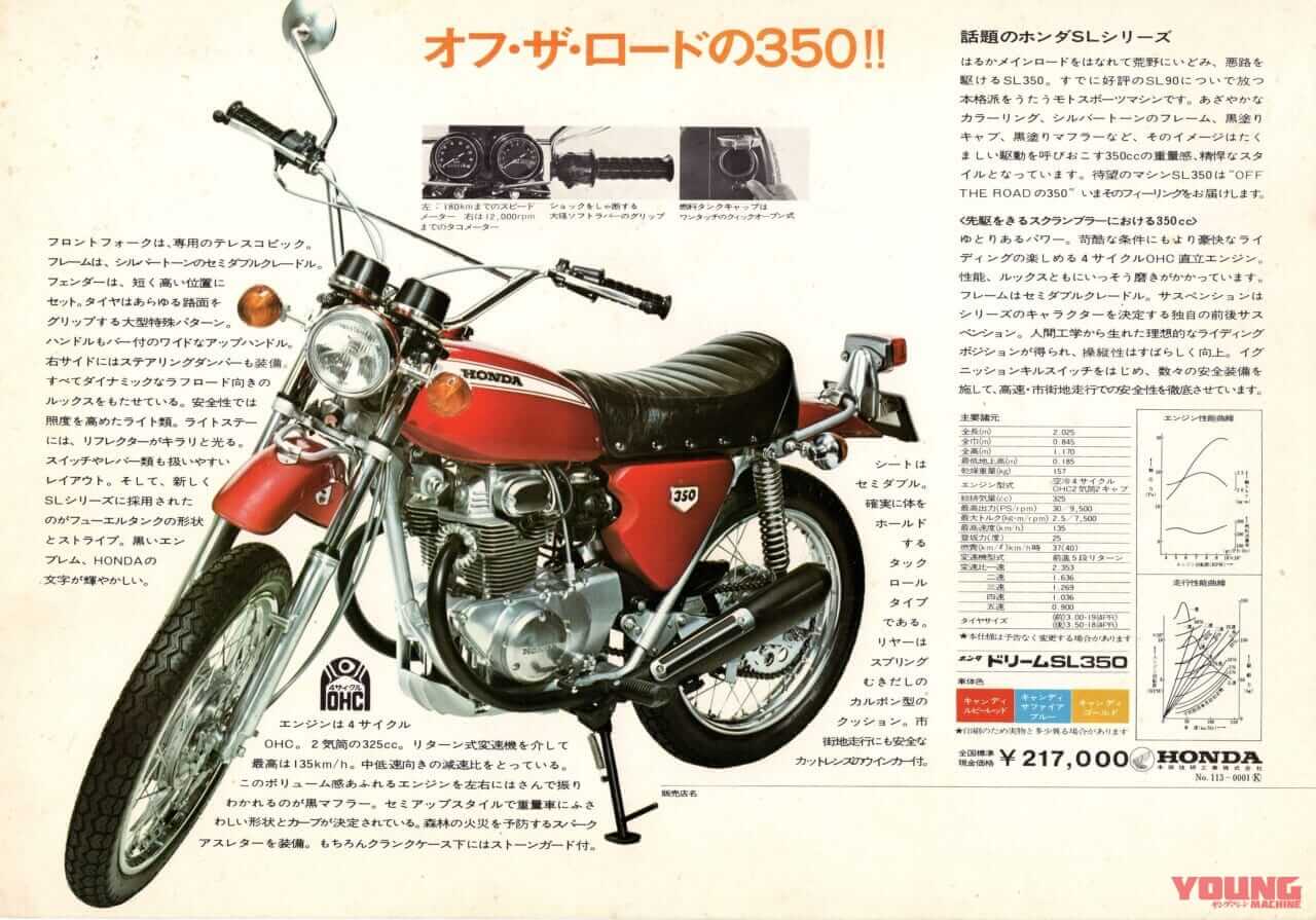 ホンダ|ドリームSL350|K0|「ホンダの中でもレア車な2気筒オフローダー」1970年『ドリームSL350』【柏 秀樹の昭和~平成 カタログ蔵出しコラム Vol.15】