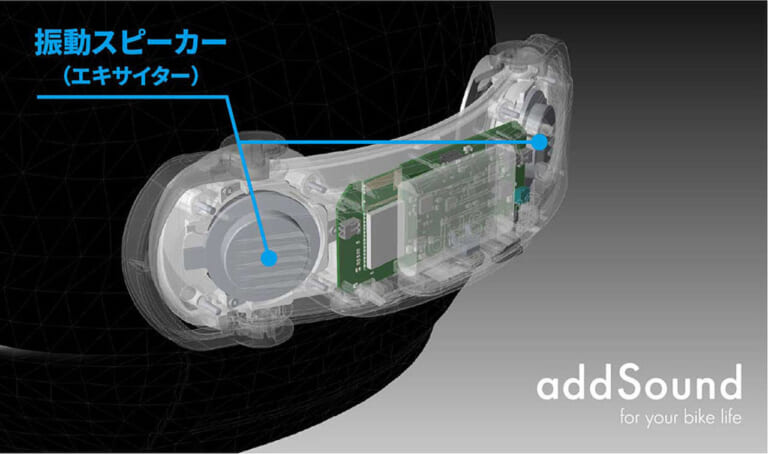 アドサウンド|キジマ|「ヘルメットを鳴らすスピーカー?!」「後続車の追突を防ぐ!」…ヘルメット用アイテム2選【東京MCショー】