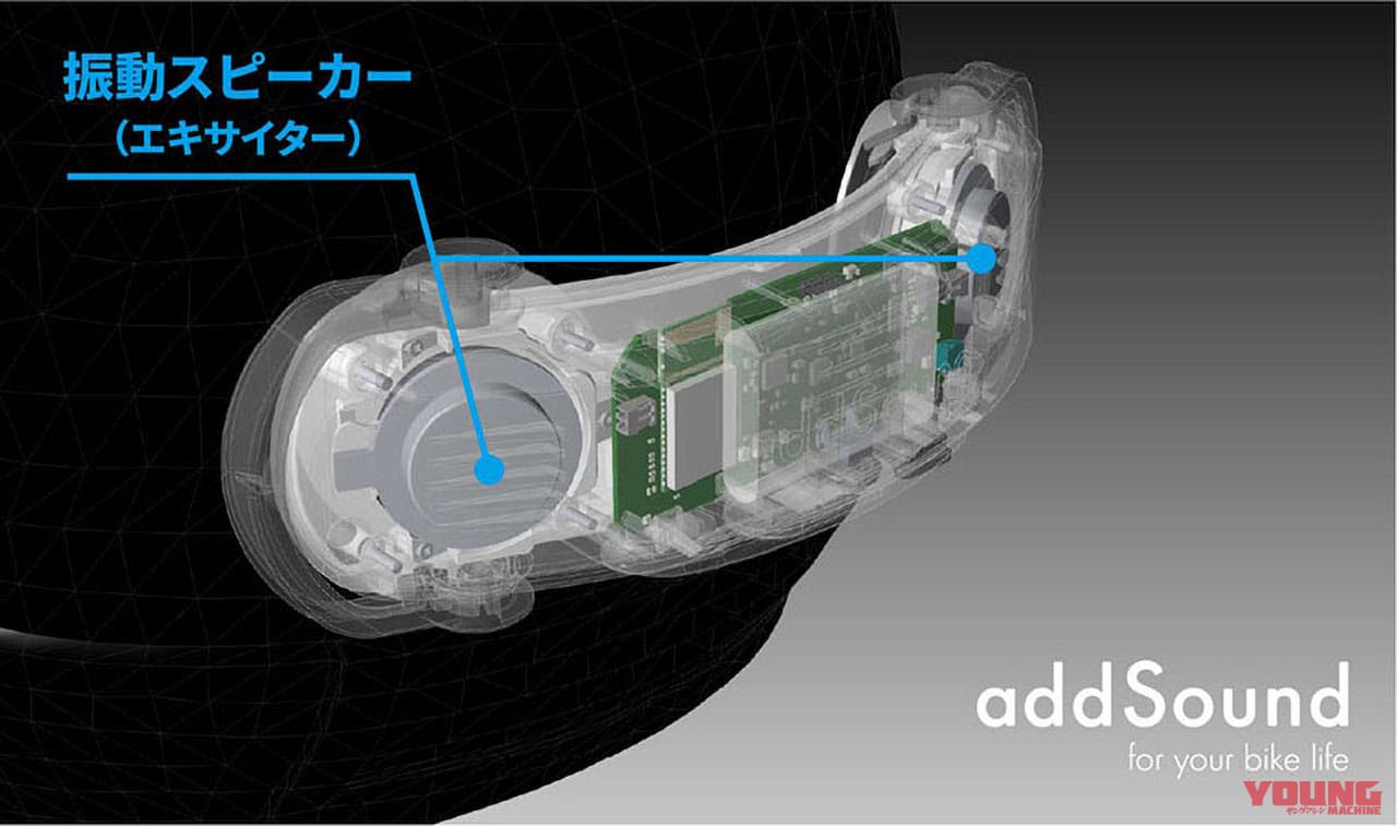 アドサウンド|キジマ|「ヘルメットを鳴らすスピーカー?!」「後続車の追突を防ぐ!」…ヘルメット用アイテム2選【東京MCショー】
