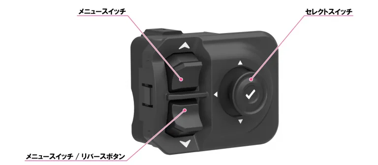 ホンダCUV e: