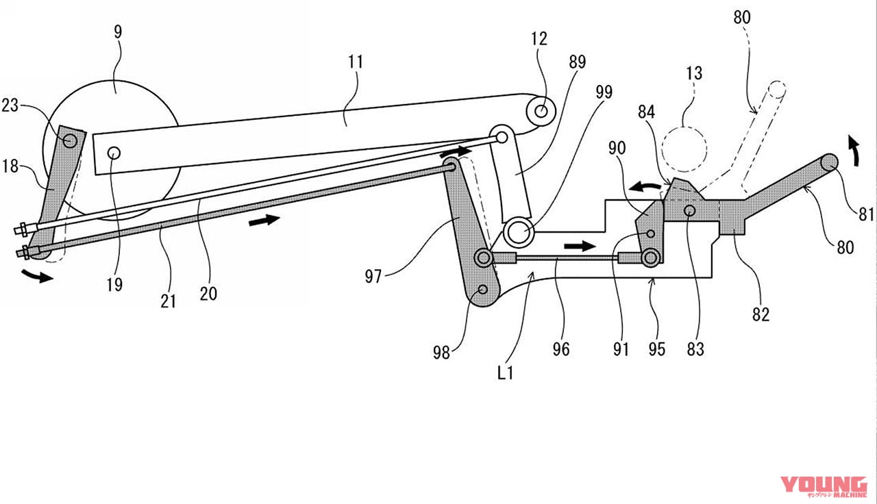 |スーパーカブに新アイデア! ブレーキペダルひとつで後輪ブレーキとパーキングブレーキを兼ねる構造の特許
