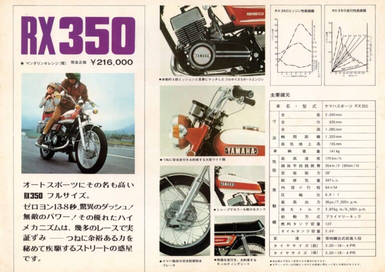 柏 秀樹の昭和~平成 カタログ蔵出しコラム|ヤマハ|「1970年代のヤマハが築いたナナハンキラーの原点」1970年『RD350/RD250』【柏 秀樹の昭和~平成 カタログ蔵出しコラム Vol.16】