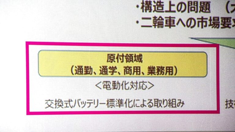 交換式バッテリーによる電動化