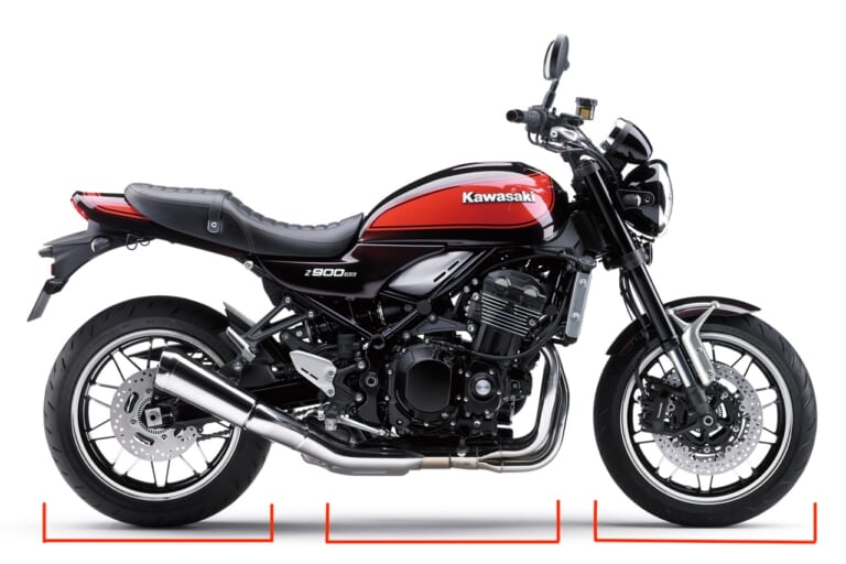 デザイン解説｜ネオクラシック｜Z900RS