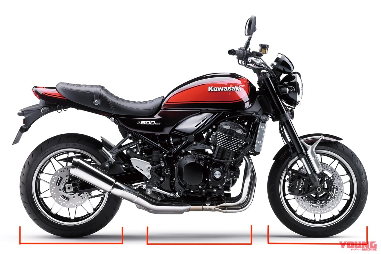 デザイン解説|ネオクラシック|Z900RS|ご先祖様と同じ形には作れない! ネオクラシック車・デザインの難しさとは?〈プロデザイナーが解説〉