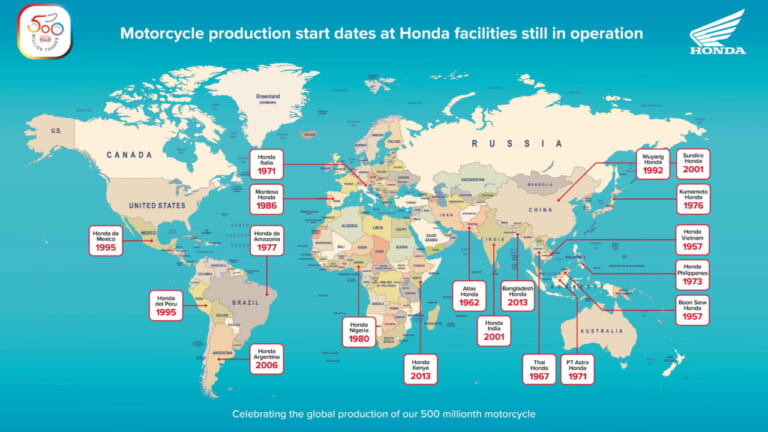 ホンダ|二輪車の世界生産累計5億台達成|ホンダが二輪車の世界生産累計5億台を達成! コロナ禍を挟みつつも年間平均1700万台ペース
