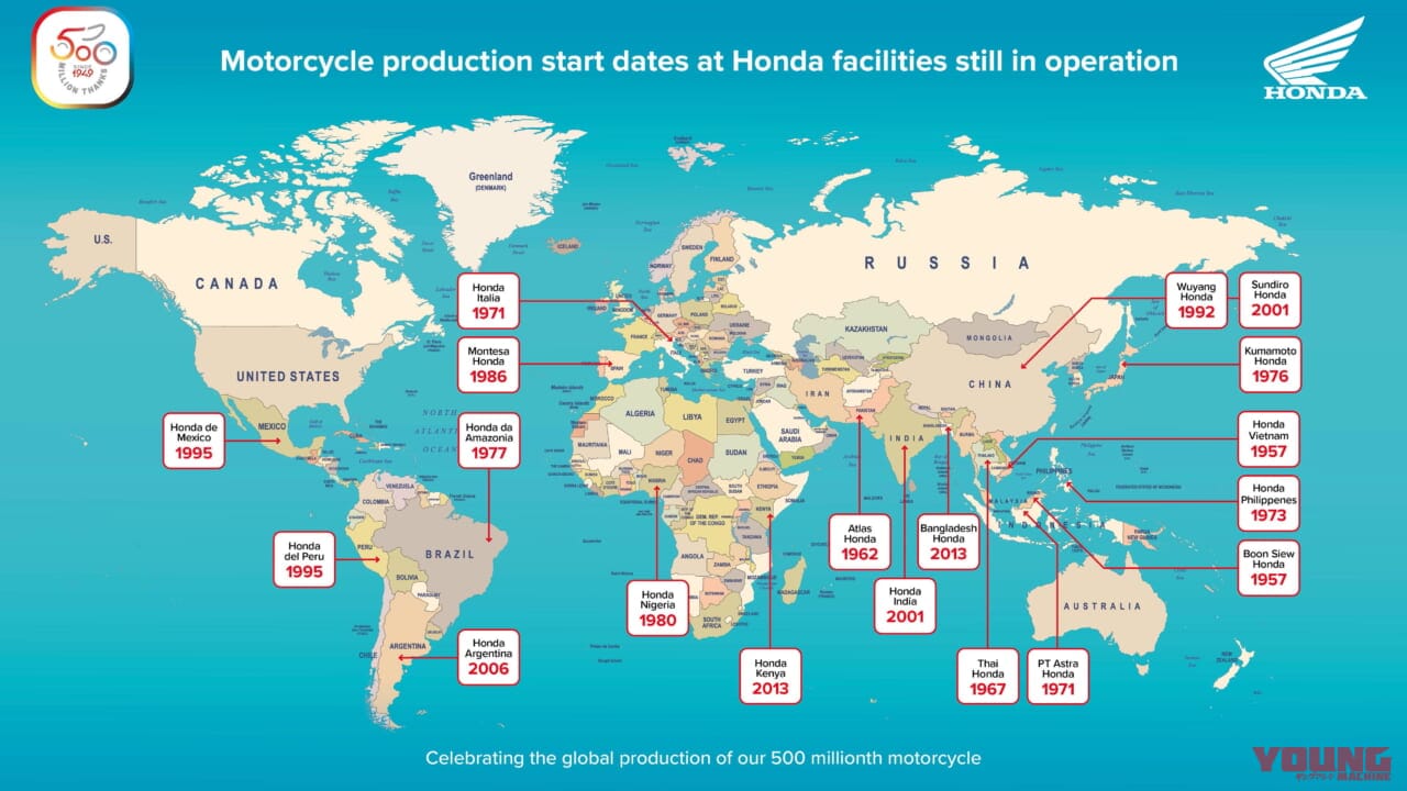 ホンダ|二輪車の世界生産累計5億台達成|ホンダが二輪車の世界生産累計5億台を達成! コロナ禍を挟みつつも年間平均1700万台ペース