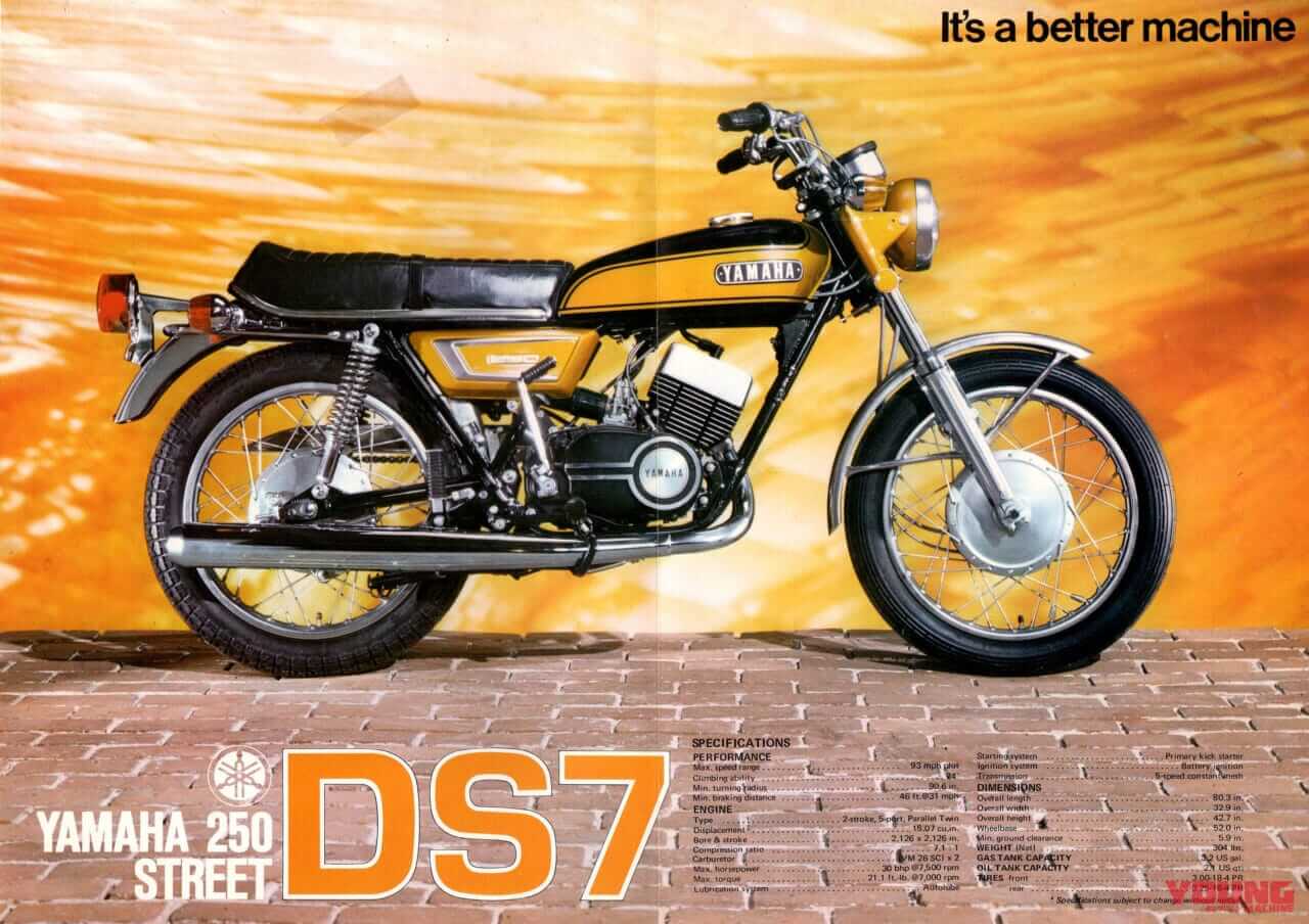 |「1970年代のヤマハが築いたナナハンキラーの原点」1970年『RD350/RD250』【柏 秀樹の昭和~平成 カタログ蔵出しコラム Vol.16】