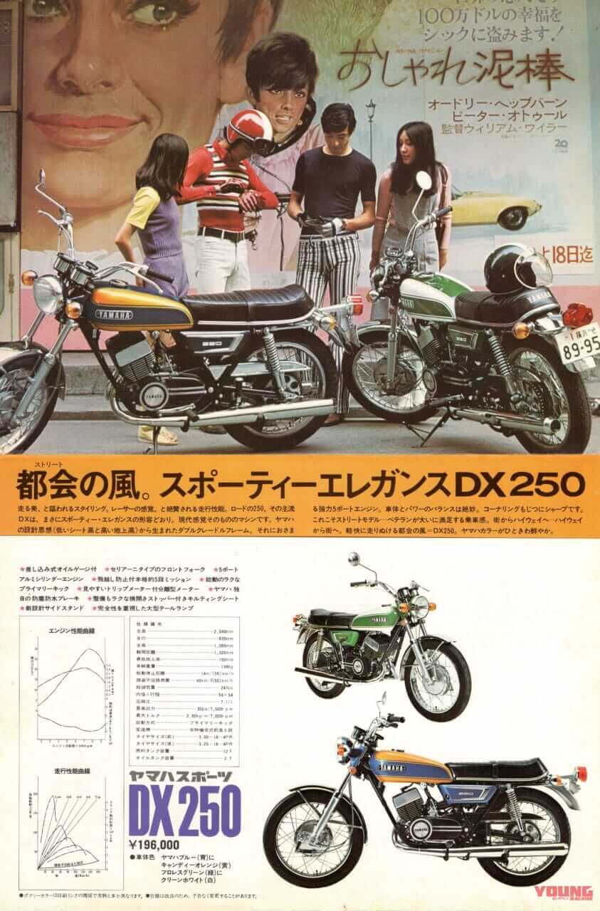 柏 秀樹の昭和~平成 カタログ蔵出しコラム|ヤマハ|「1970年代のヤマハが築いたナナハンキラーの原点」1970年『RD350/RD250』【柏 秀樹の昭和~平成 カタログ蔵出しコラム Vol.16】