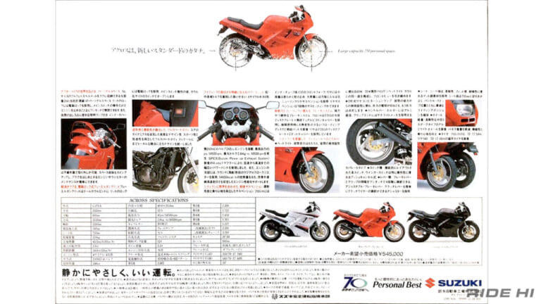 スズキ｜アクロス｜1990～1998年