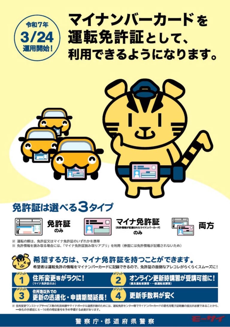 マイナカードと運転免許証