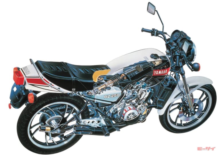 1980年「最後の2ストスポーツ」を覚悟して作られた、水冷＆モノショックの画期的モデル【ヤマハRZ250開発秘話】