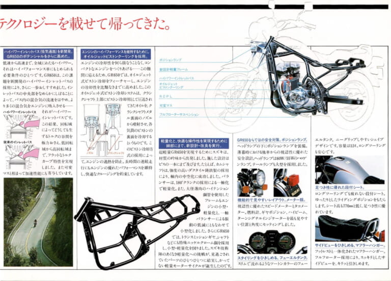 スズキ｜GR650｜1983年