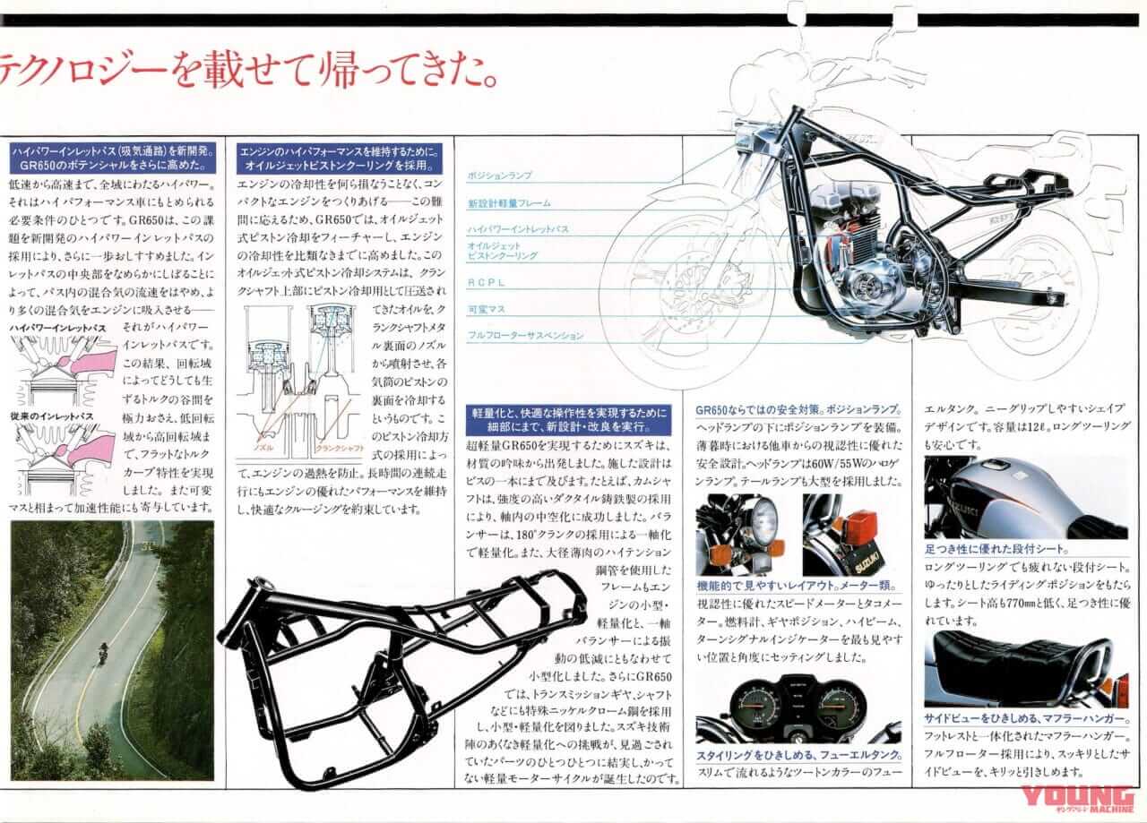 |「レアすぎ」「可変マスってスゴ!」1983年スズキ「GR650」【柏 秀樹の昭和~平成 カタログ蔵出しコラム Vol.18】