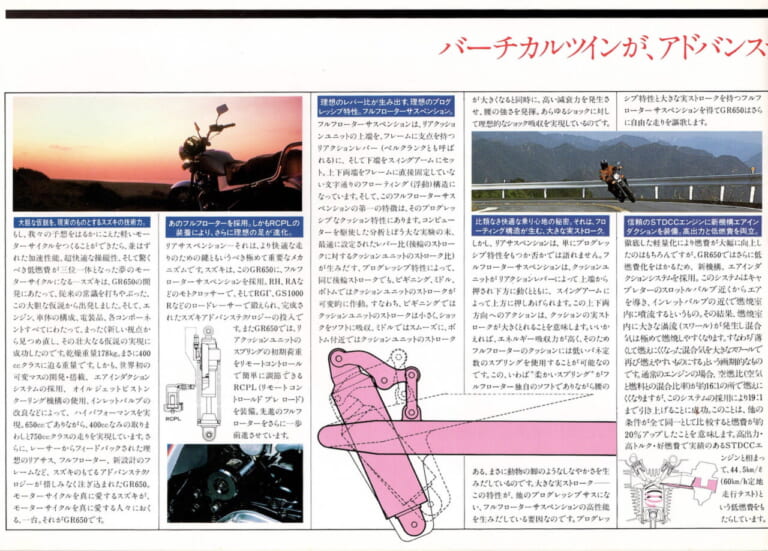 スズキ｜GR650｜1983年