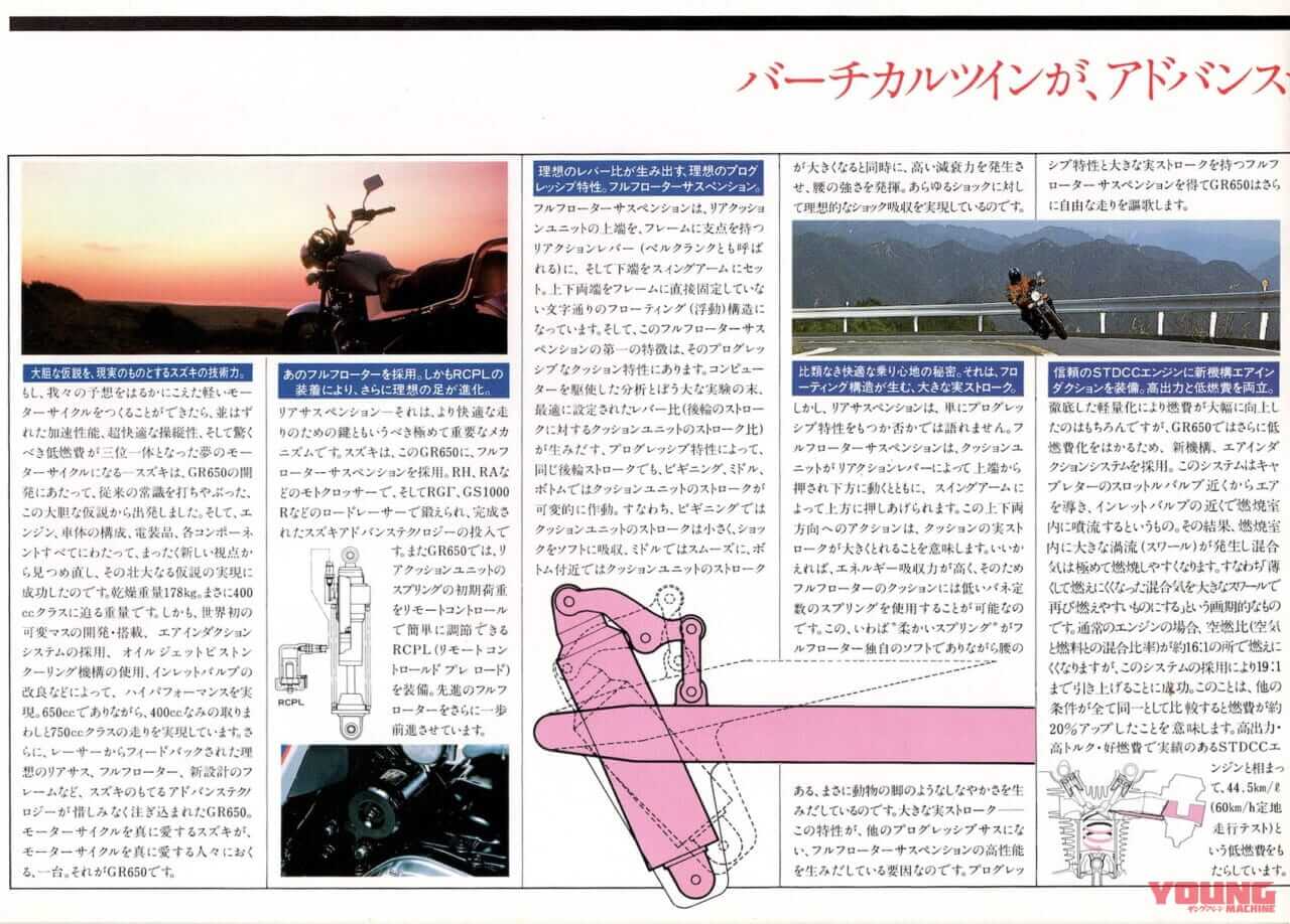 |「レアすぎ」「可変マスってスゴ!」1983年スズキ「GR650」【柏 秀樹の昭和~平成 カタログ蔵出しコラム Vol.18】