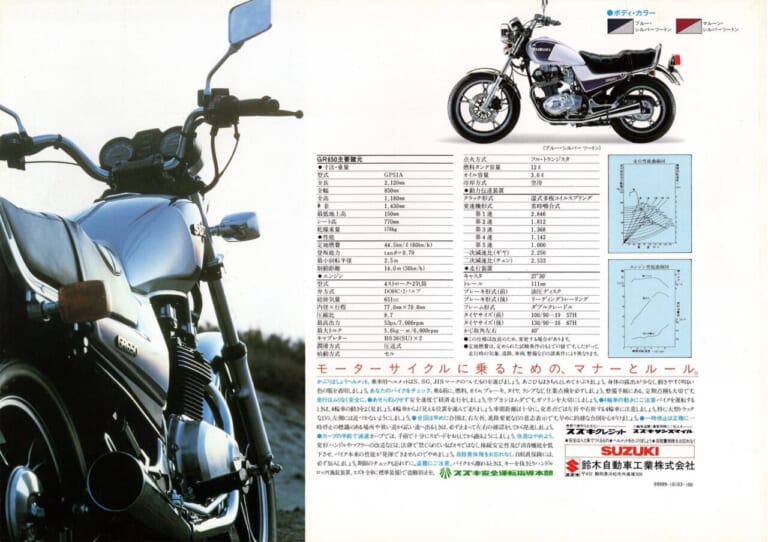 スズキ｜GR650｜1983年
