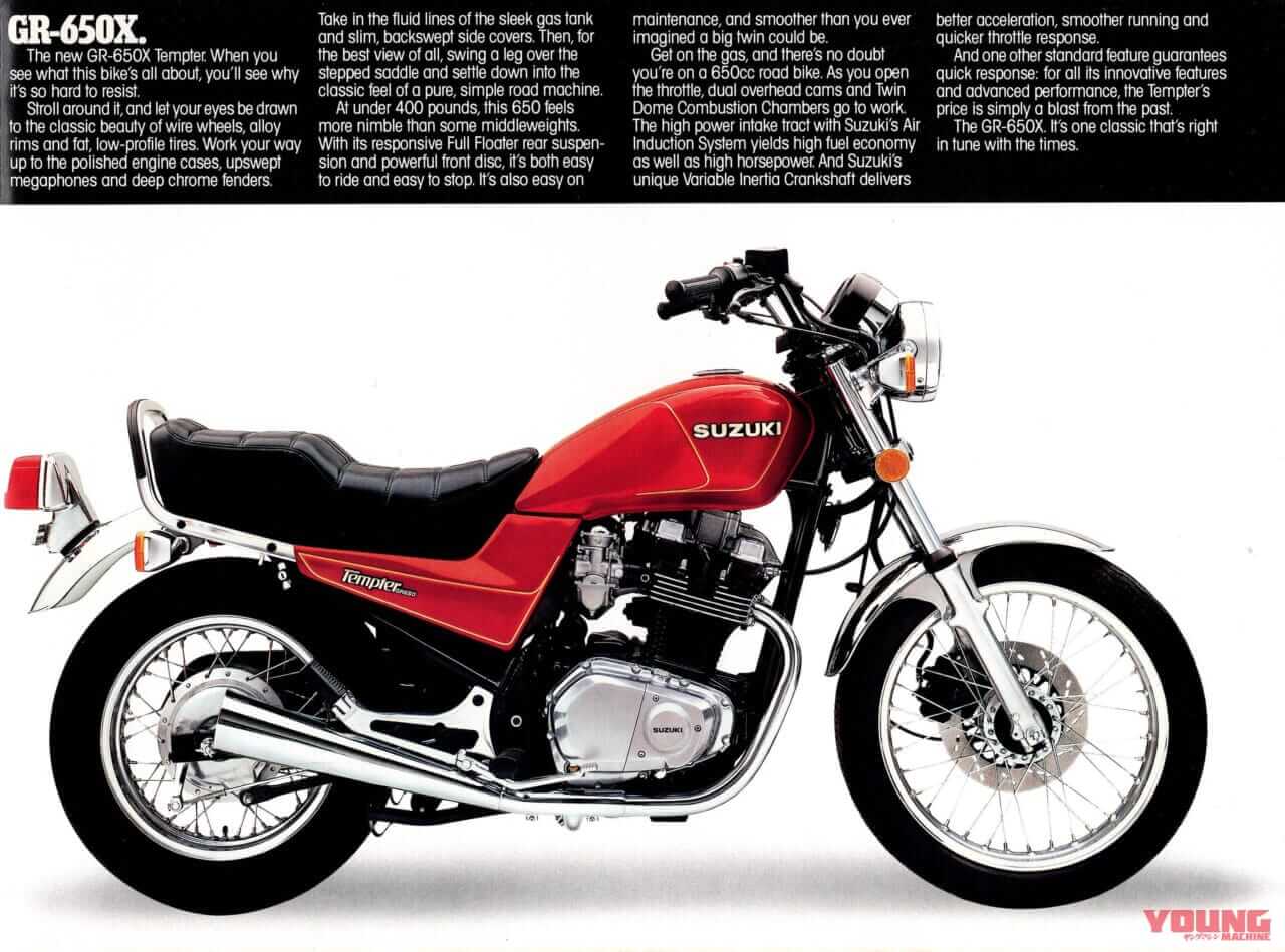 スズキ|GR650|1983年|「レアすぎ」「可変マスってスゴ!」1983年スズキ「GR650」【柏 秀樹の昭和~平成 カタログ蔵出しコラム Vol.18】