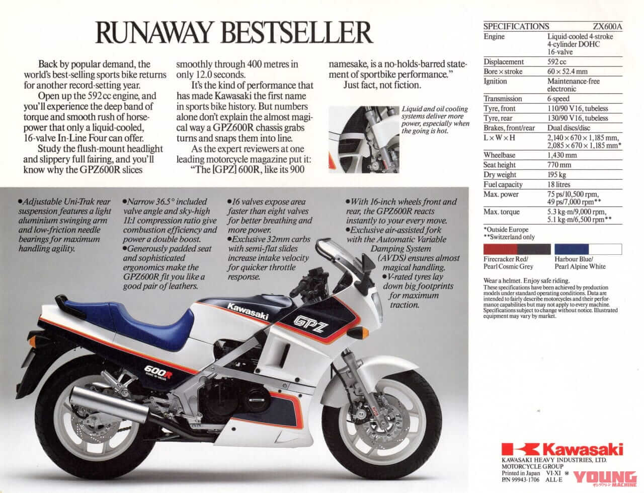 |カワサキの矜持が生んだ隠れた名車「GPZ600R」の魅力【柏 秀樹の昭和~平成 カタログ蔵出しコラム Vol.19】