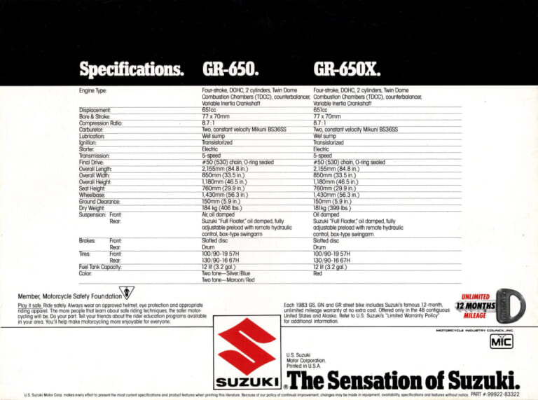 スズキ｜GR650｜1983年