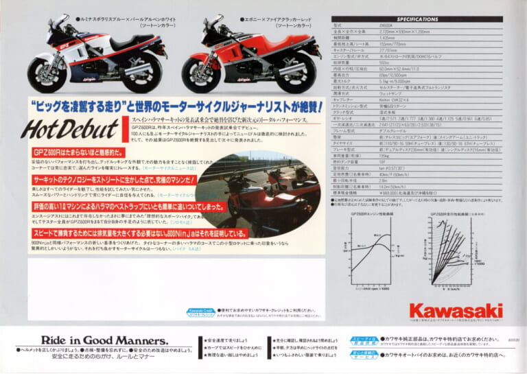 カワサキ｜GPZ600R｜1985年｜カワサキの矜持が生んだ隠れた名車「GPZ600R」の魅力【柏 秀樹の昭和～平成 カタログ蔵出しコラム Vol.19】