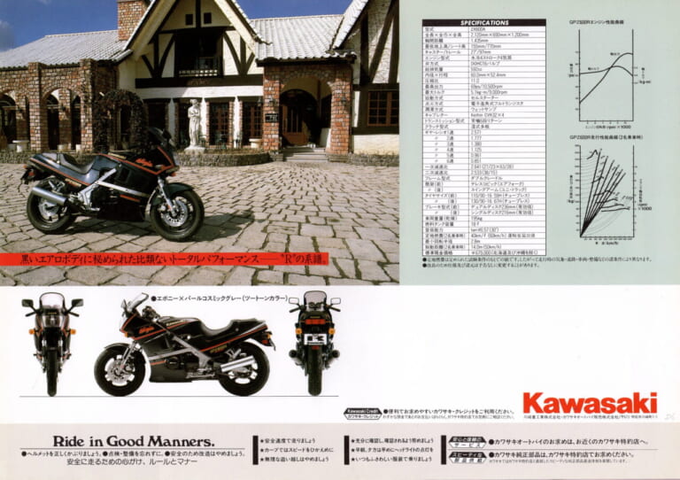 カワサキ|GPZ600R|1986年|カワサキの矜持が生んだ隠れた名車「GPZ600R」の魅力【柏 秀樹の昭和~平成 カタログ蔵出しコラム Vol.19】