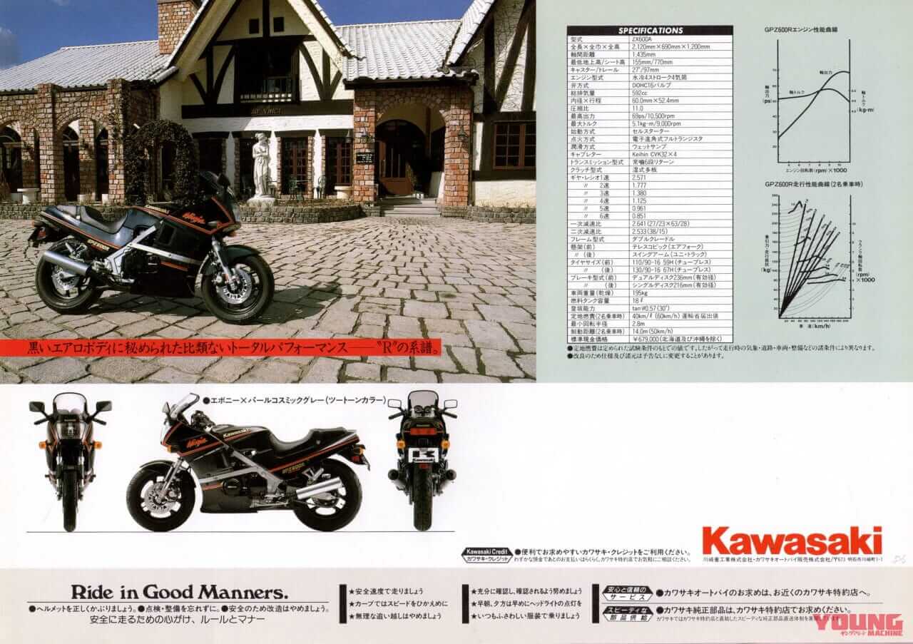 カワサキ|GPZ600R|1986年|カワサキの矜持が生んだ隠れた名車「GPZ600R」の魅力【柏 秀樹の昭和~平成 カタログ蔵出しコラム Vol.19】