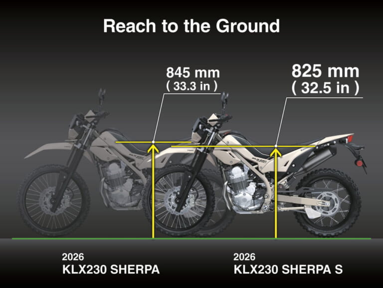 カワサキ|KLX230シェルパS|北米仕様|2026年モデル|旅する4スト! 北米カワサキがオールニュー「KLX230 DF」「KLX230シェルパS」を発表