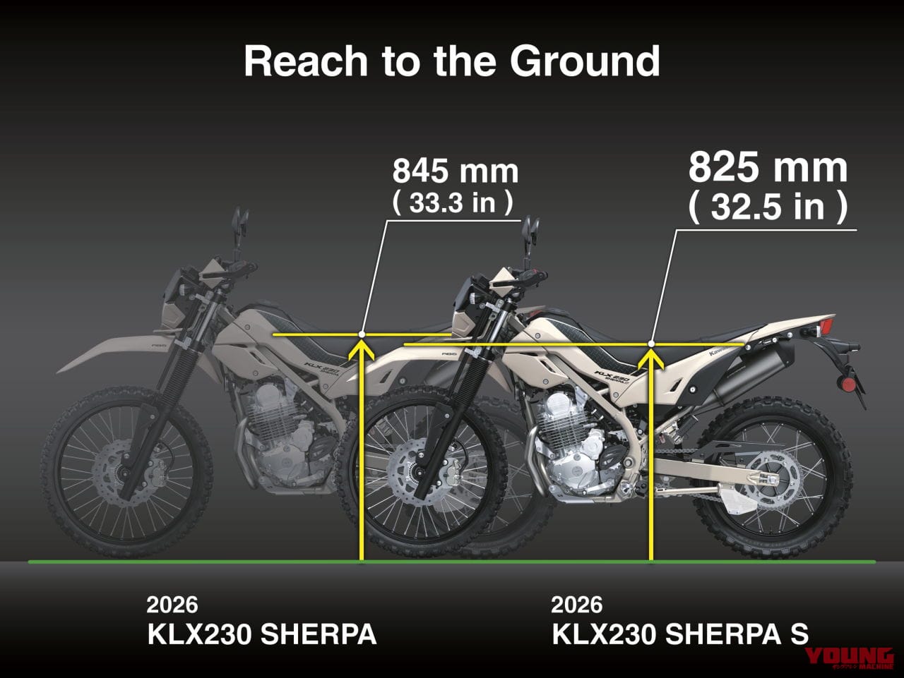 カワサキ|KLX230シェルパS|北米仕様|2026年モデル|旅する4スト! 北米カワサキがオールニュー「KLX230 DF」「KLX230シェルパS」を発表