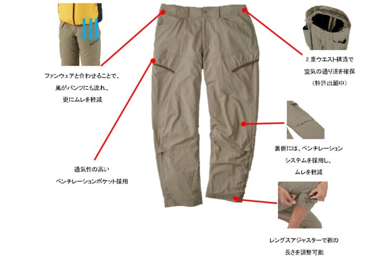TSU-KED カーゴパンツ|【ワークマン】まるで穿いてない?! 特許出願中「TSU-KED カーゴパンツ」が夏を変える! 涼感テクノロジーを徹底解剖