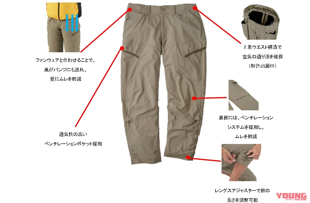 TSU-KED カーゴパンツ|【ワークマン】まるで穿いてない?! 特許出願中「TSU-KED カーゴパンツ」が夏を変える! 涼感テクノロジーを徹底解剖