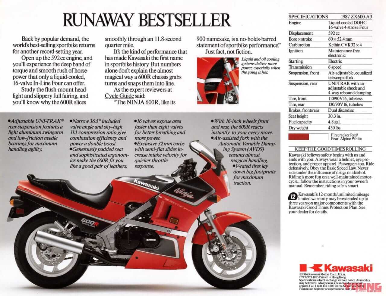 ｜カワサキの矜持が生んだ隠れた名車「GPZ600R」の魅力【柏 秀樹の昭和～平成 カタログ蔵出しコラム Vol.19】