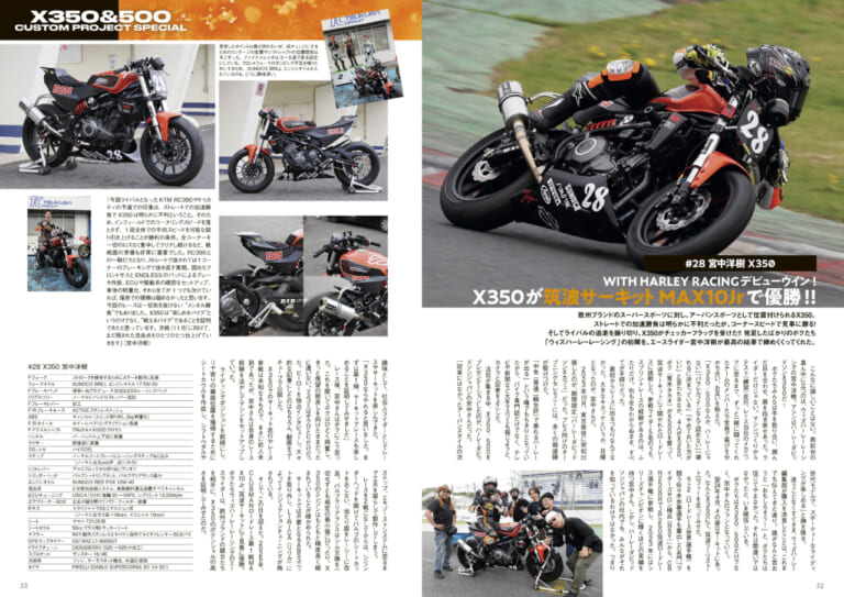 ウィズハーレーVol.24｜ロードグライド143試乗! ソフテイル全車1923cc化で新局面へ! 『ウィズハーレー』最新号6/25発売!!