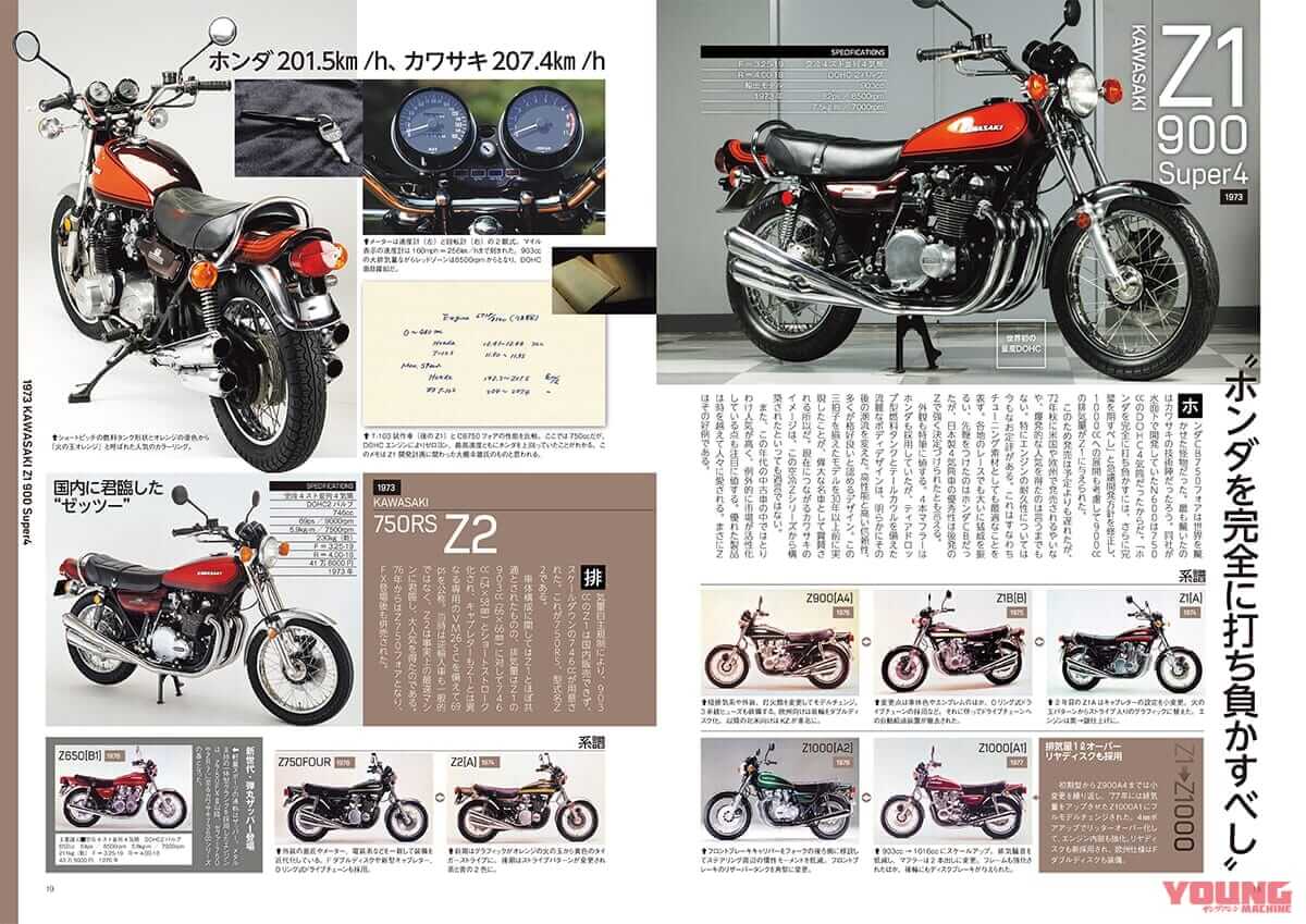 |【Scoop!!】臨時増刊6/30発売決定『ニッポン旧車烈伝 昭和のジャパン・ビンテージ・バイク 323選』【映像付録付き】