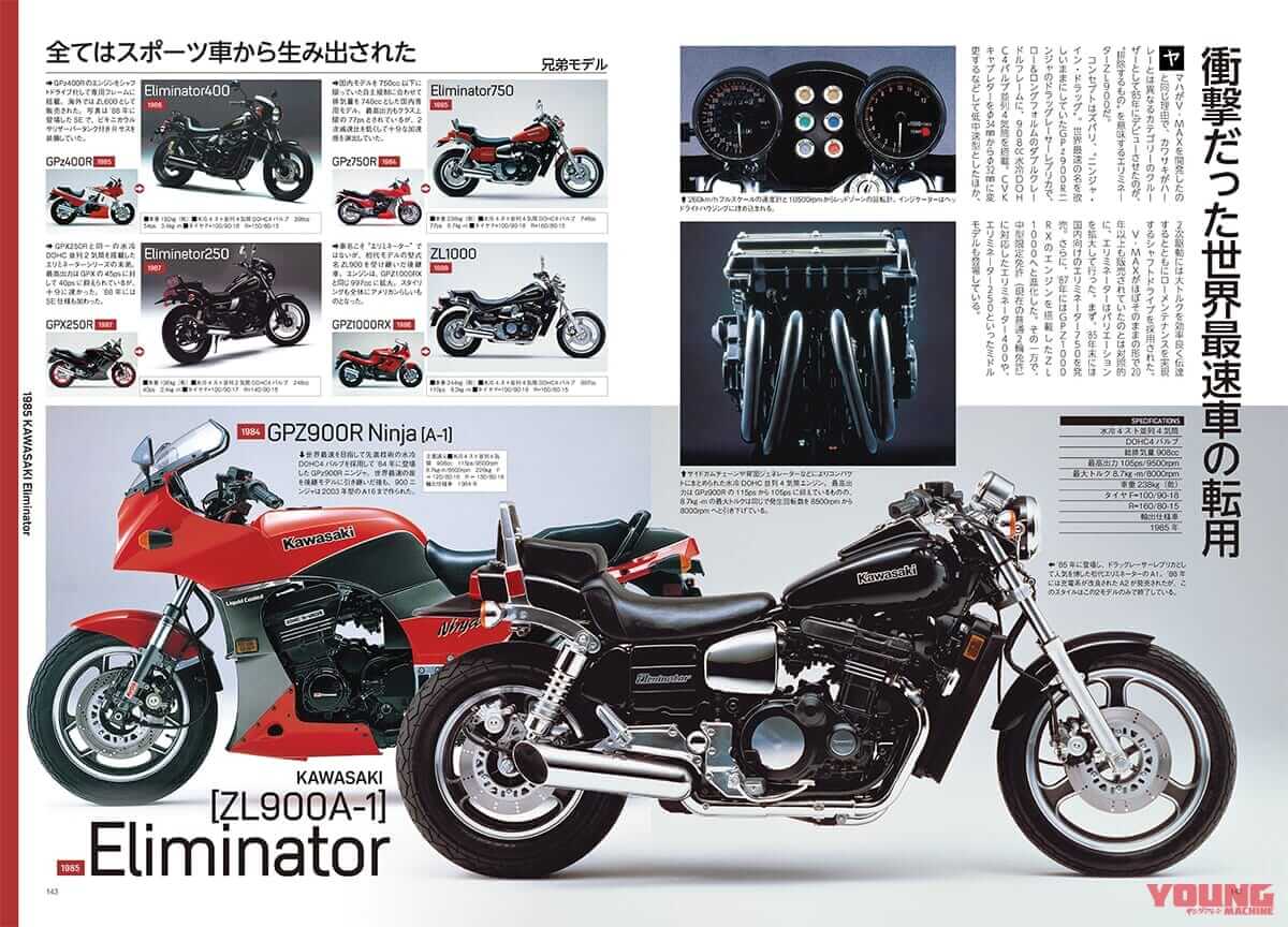 |【Scoop!!】臨時増刊6/30発売決定『ニッポン旧車烈伝 昭和のジャパン・ビンテージ・バイク 323選』【映像付録付き】