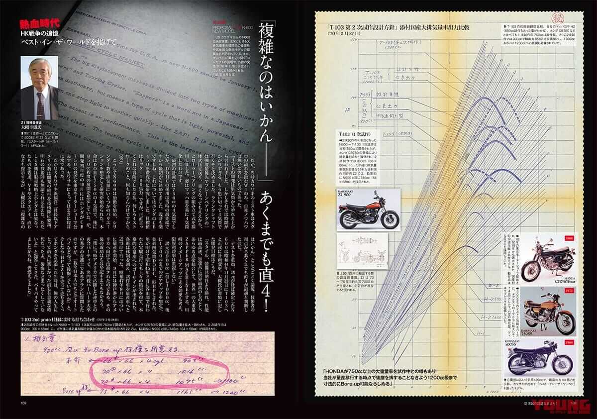 |【Scoop!!】臨時増刊6/30発売決定『ニッポン旧車烈伝 昭和のジャパン・ビンテージ・バイク 323選』【映像付録付き】