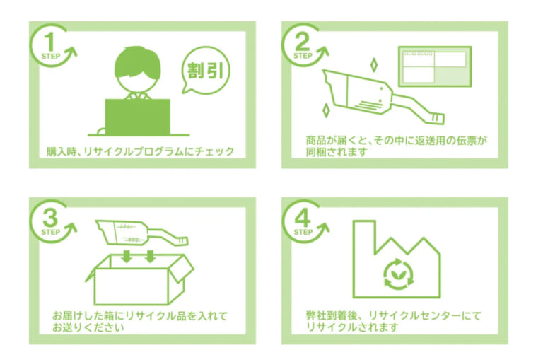 モリワキ｜マフラー｜リサイクル｜「モリワキイズムを継承し、さらに面白い会社に」モリワキエンジニアリング代表取締役会長・森脇尚護氏インタビュー