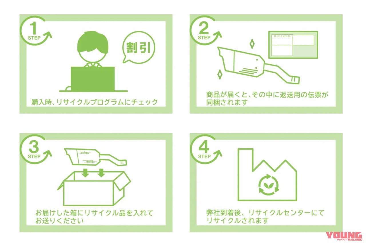 モリワキ|マフラー|リサイクル|「モリワキイズムを継承し、さらに面白い会社に」モリワキエンジニアリング代表取締役会長・森脇尚護氏インタビュー