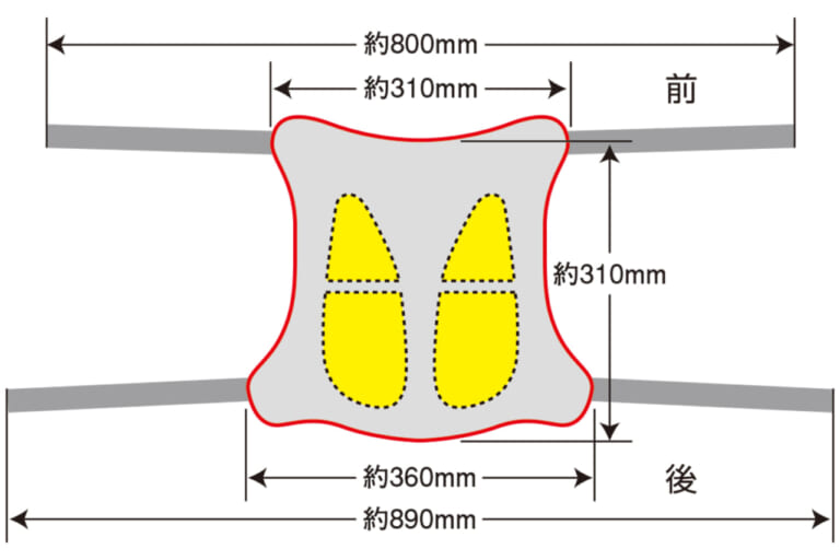 バイク用シートクッション｜ゲルザブ｜長時間走行時のお尻の痛みを緩和! バイク用シートクッションで快適ツーリング〈ゲルザブ〉