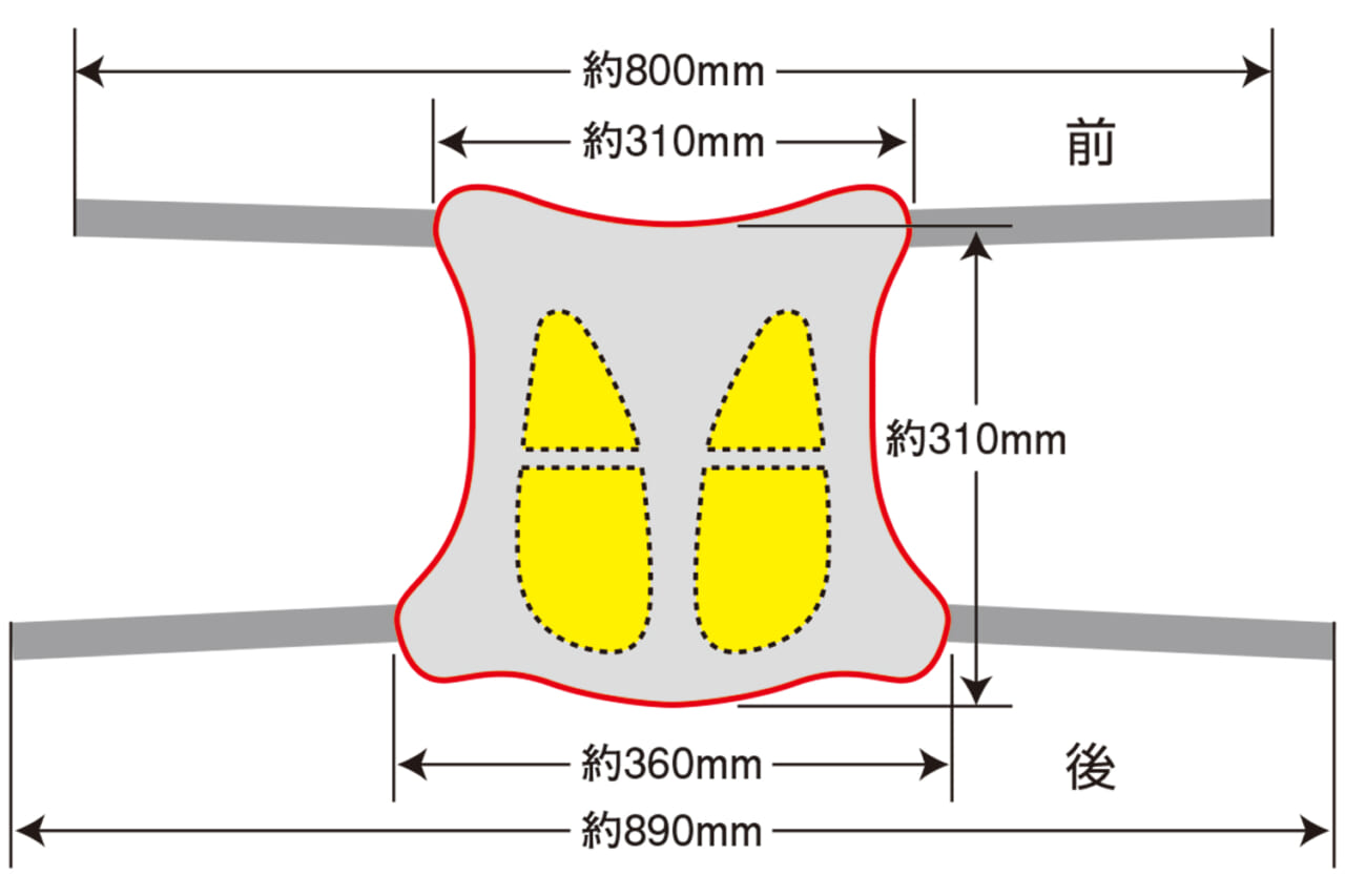 バイク用シートクッション｜ゲルザブ｜長時間走行時のお尻の痛みを緩和! バイク用シートクッションで快適ツーリング〈ゲルザブ〉
