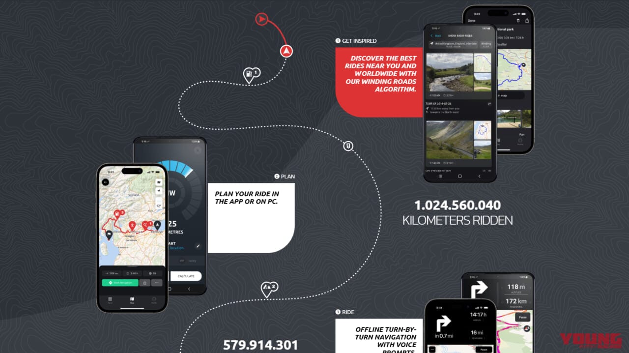 |抽選でキャッシュバックもあり! バイク用スマートモニター「AIO-6」が6/29(日)までアンコール販売&抽選キャンペーン中