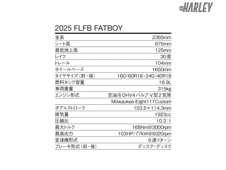 ハーレーダビッドソン｜FLFB｜スペック｜【新型】ハーレーダビッドソン2025 FLFBファットボーイ〈オールカラーラインナップ〉
