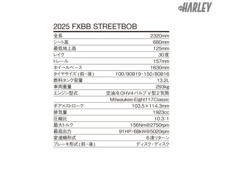 ハーレーダビッドソン｜FXBB｜スペック｜【新型】ハーレーダビッドソン2025 FXBBストリートボブ〈オールカラーラインナップ〉