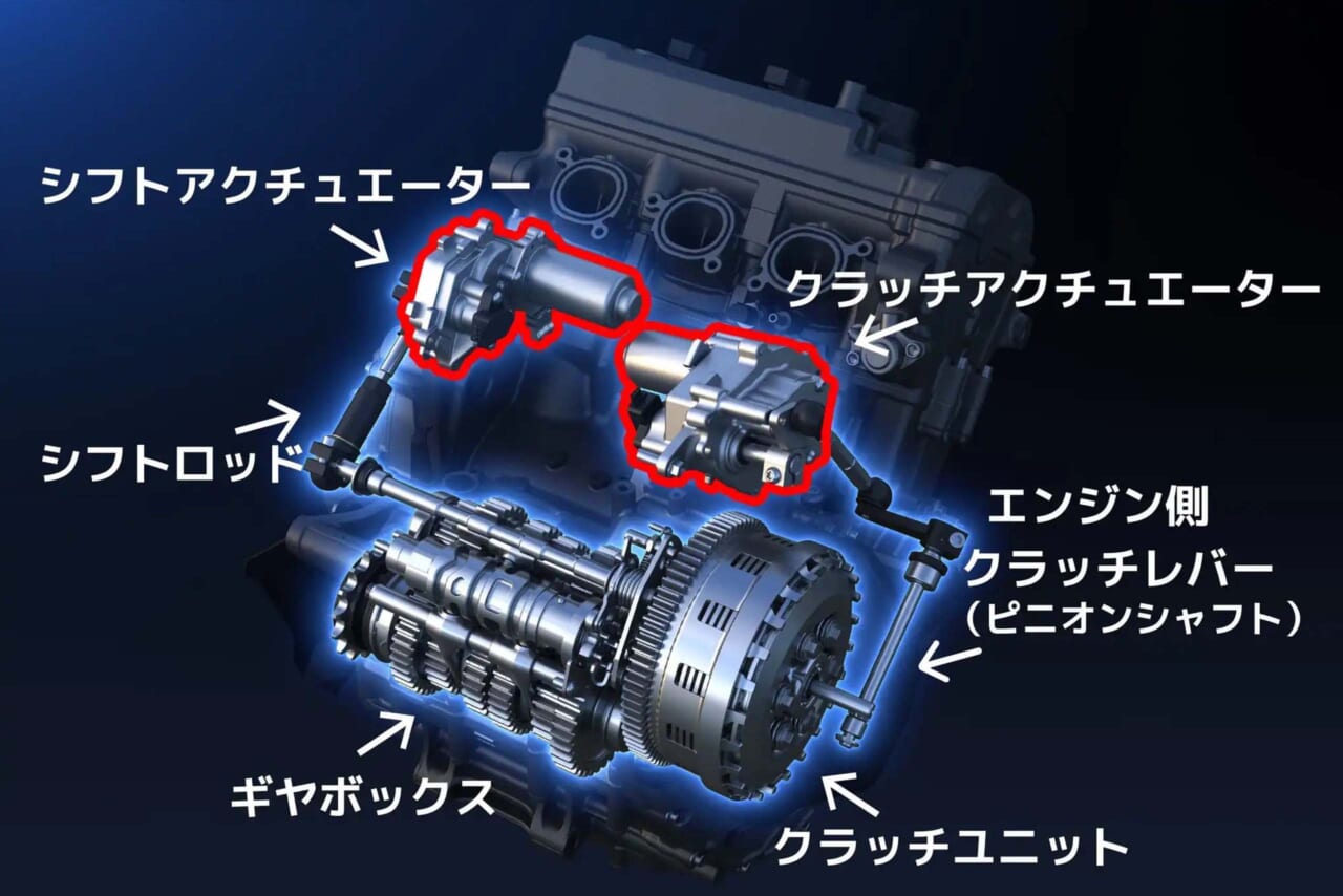 ヤマハ｜トレーサー9 GT+ Y-AMT｜2025年モデル｜【ACCとY-AMTの融合が目からウロコの便利さ!】ヤマハ　トレーサー9 GT+ Y-AMT 2025モデル試乗レポート