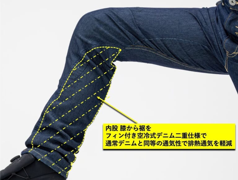 BLITZWORKS 空冷式ジーンズ｜これが夏のライダー新定番デニム！累計4000本突破の「空冷式ジーンズ」がエンジンの排熱に対応してCOOLに超進化