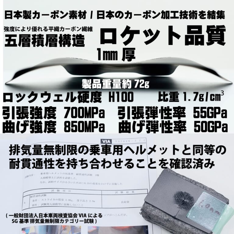 KOMINE KK-908 3D ドライカーボンチェストプロテクター|1mm厚なのに斧で叩いても人は無傷!? 耐久性と利便性が革新的なコミネ「3Dドライカーボンチェストプロテクター」