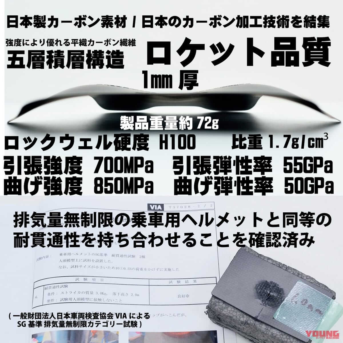 KOMINE KK-908 3D ドライカーボンチェストプロテクター｜1mm厚なのに斧で叩いても人は無傷!? 耐久性と利便性が革新的なコミネ「3Dドライカーボンチェストプロテクター」
